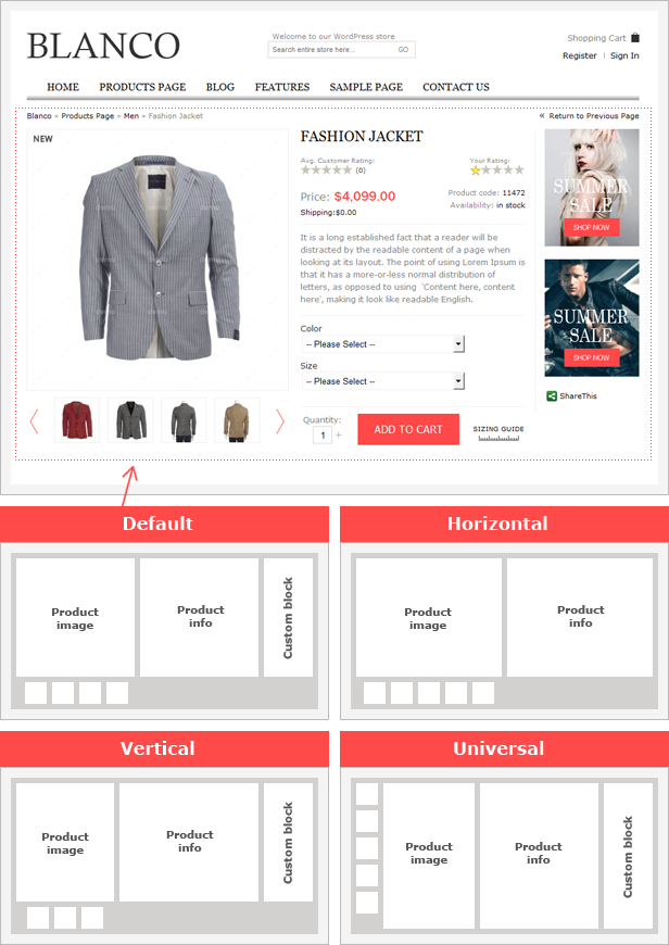 Product page Blanco